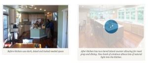 kitchen remodeling mclean virginia