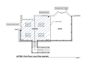 Remodelers in Northern Virginia