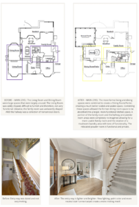 home remodel and renovation in Mclean,Va