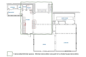 Interior Remodelers in Northern VA