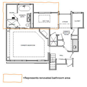 bathroom remodeling companies in northern va